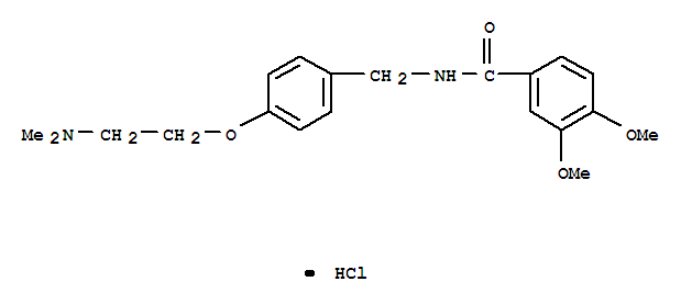 ItoprideHydrochloride
