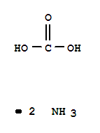 Ammoniumcarbonate