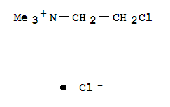 Chlormequatchloride