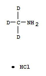 Methyl-d3-aminehydrochloride
