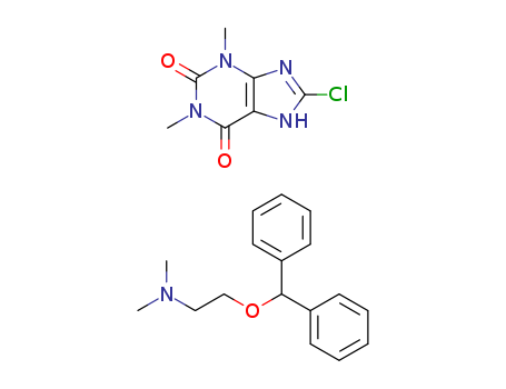 Dimenhydrinate(523-87-5)