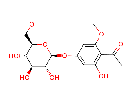 Rodiolinozide