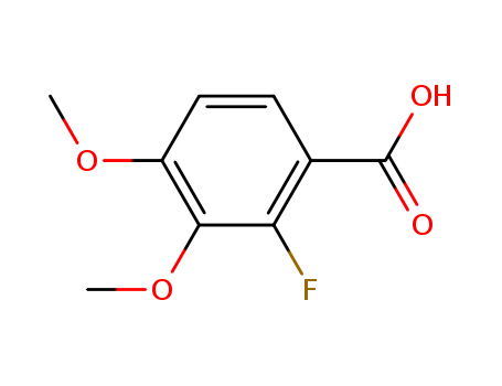 2967-96-6,2-fluoro-3,4-dimethoxybenzoic acid,Veratricacid, 2-fluoro- (6CI,8CI); NSC 400849