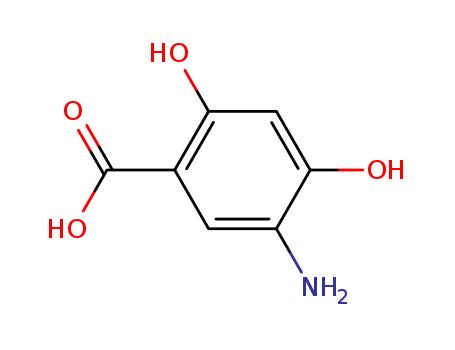 Benzoic acid, 5-amino-2,4-dihydroxy-