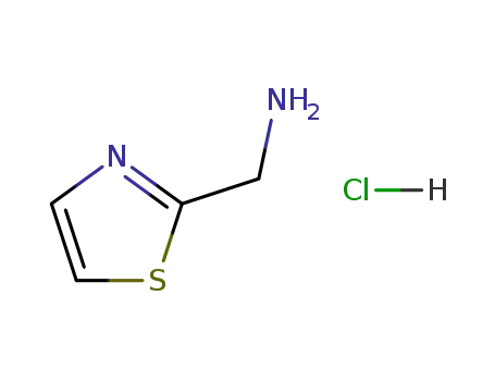 Molecular Structure of 53332-78-8 (2-AMINOMETHYLTHIAZOLE HYDROCHLORIDE)