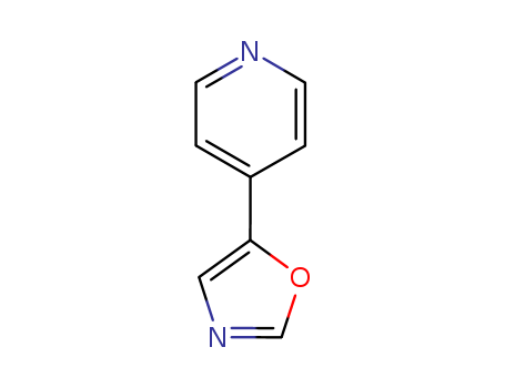 4-Oxazol-5-yl-pyridine
