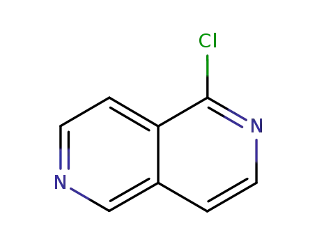 Molecular Structure of 80935-78-0 (1-CHLORO-[2,6]NAPHTHYRIDINE)