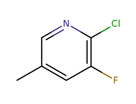Molecular Structure of 34552-15-3 (2-Chloro-3-fluoro-5-methylpyridine)