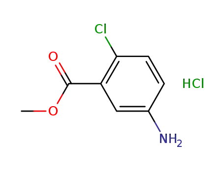 Molecular Structure of 269072-19-7 (5-AMINO-2-CHLOROBENZOIC ACID METHYL ESTER HYDROCHLORIDE)