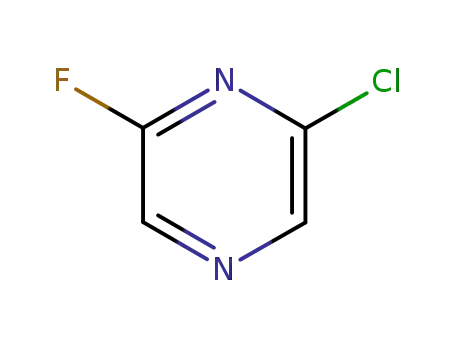 Molecular Structure of 33873-10-8 (6-Fluoro-2-chloropyrazine)