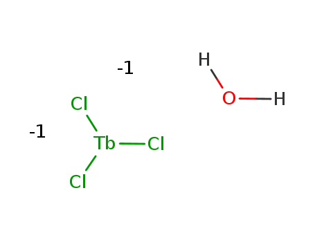 Molecular Structure of 13798-24-8 (Terbium(III) chloride hexahydrate)