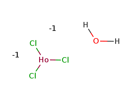 Holmium(III) chloride hexahydrate manufacture