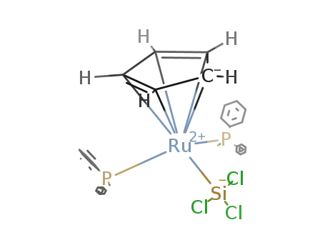 Molecular Structure of 475635-32-6 (Cp(PMePh<sub>2</sub>)2RuSiCl<sub>3</sub>)