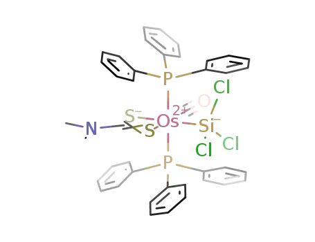 Molecular Structure of 895138-95-1 ([Os(κ2-dimethyldithiocarbamate)(SiCl3)(CO)(PPh3)2])