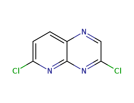 3,6-dichloropyrido[2,3-b]pyrazine(1350925-22-2)