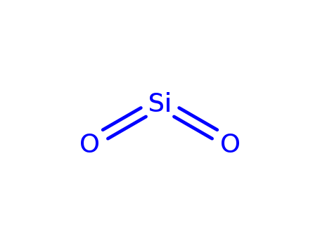 Quality Manufacturer  Silicon dioxide