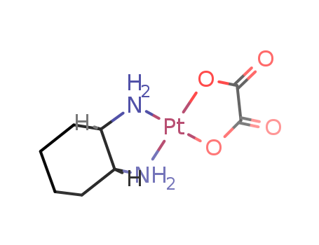 Oxaliplatin(63121-00-6)