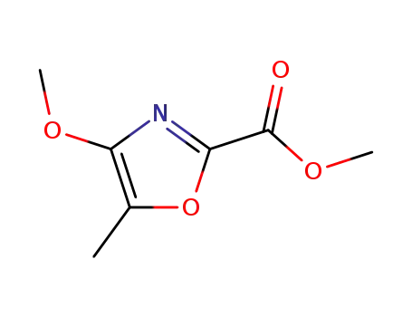 Molecular Structure of 143033-58-3 (2-OXAZOLECARBOXYLIC ACID, 4-METHOXY-5-METHYL-, METHYL ESTER)