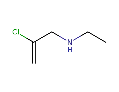 Molecular Structure of 51114-21-7 (2-chloro-N-ethylprop-2-en-1-amine)