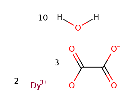 Dysprosium (III) Oxalate