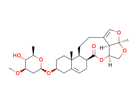 cynatratoside A