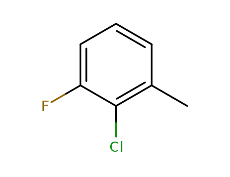 Molecular Structure of 116850-28-3 (2-CHLORO-3-FLUOROTOLUENE)