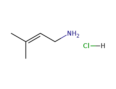 3-Methylbut-2-en-1-amine hydrochloride