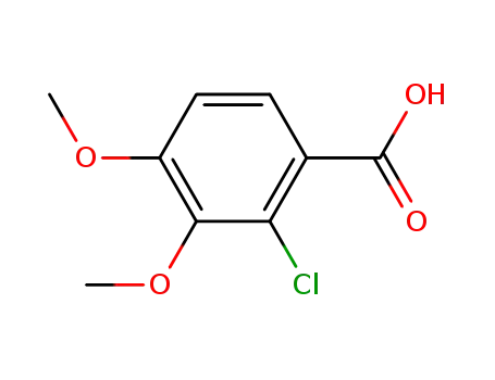 Molecular Structure of 52009-53-7 (2-CHLORO-3,4-DIMETHOXYBENZOIC ACID)