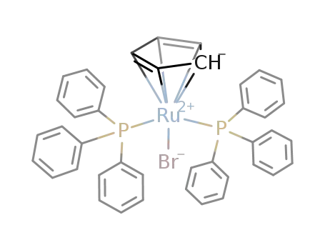 Molecular Structure of 32993-06-9 ([(η5-cyclopentadienyl)Ru(PPh3)2Br])