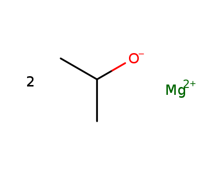 15571-48-9,magnesium dipropan-2-olate,Isopropylalcohol, magnesium salt (8CI); Magnesium isopropoxide (7CI); Magnesiumdiisopropoxide