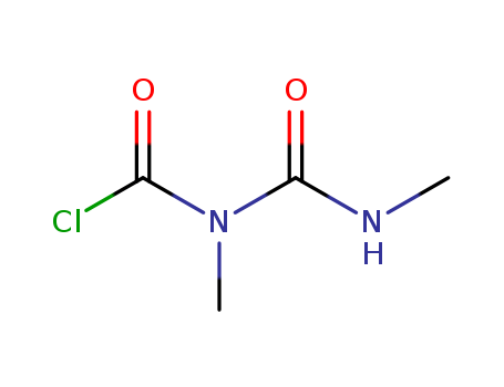 Molecular Structure of 13188-08-4 (2,4-Dimethylallophanoyl chloride)
