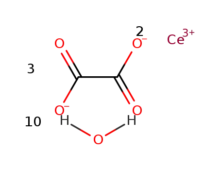 Cerium(III) oxalate