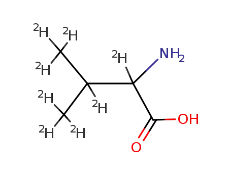 Molecular Structure of 35045-72-8 (L-VALINE-2,3,4,4,4,5,5,5-D8)