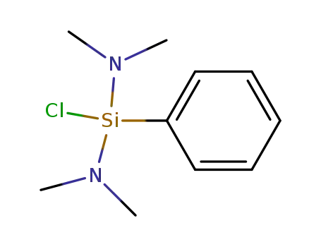 Molecular Structure of 25374-10-1 (BIS(DIMETHYLAMINO)PHENYLCHLOROSILANE)