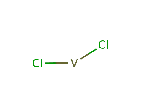Molecular Structure of 10580-52-6 (VANADIUM(II) CHLORIDE)