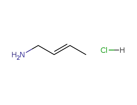 Molecular Structure of 90014-18-9 (2-Buten-1-amine, hydrochloride)