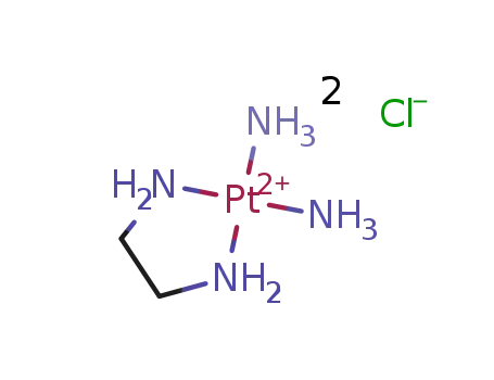 platinum(2+) chloride ethane-1,2-diamine ammoniate (1:2:1:2)