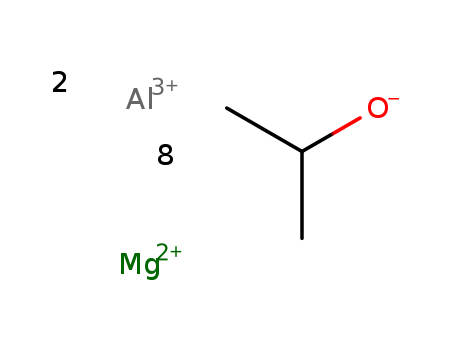 2-Propanol, aluminummagnesium salt (8:2:1) (9CI)
