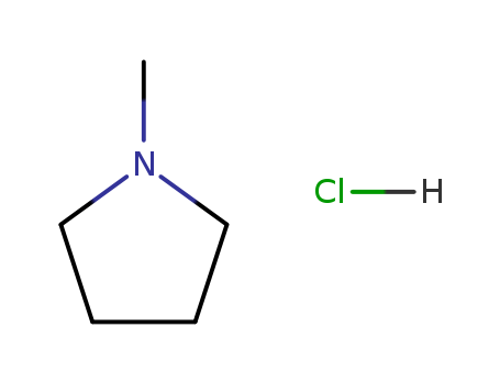 N-Methylpyrrolidine hydrochloride