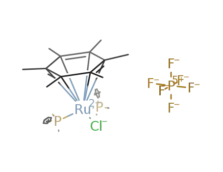 Molecular Structure of 717901-65-0 ([(η6-hexamethylbenzene)Ru(PMe2Ph)2Cl]PF6)