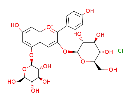 Molecular Structure of 17334-58-6 (PELARGONIN CHLORIDE)