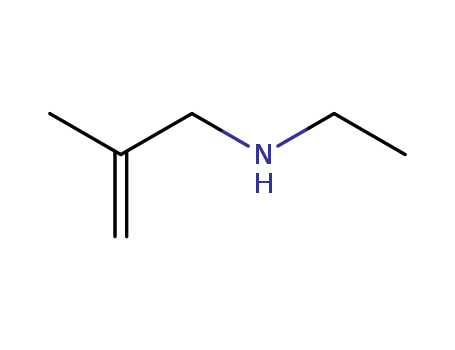 N-ethyl-2-Methyl allylaMine