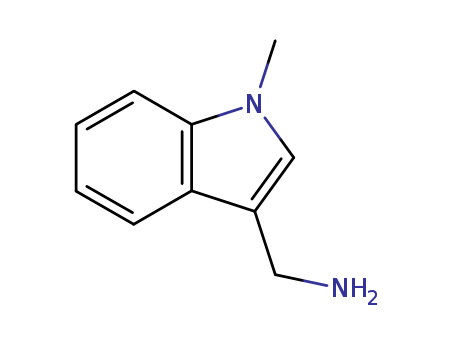 (1-Methyl-1H-indol-3-yl)methanamine