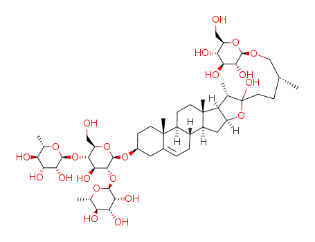 Protoneodioscin