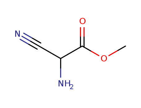 Acetic acid, aminocyano-, methyl ester