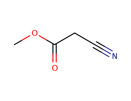 Factory supply Methyl Cyanoacetate