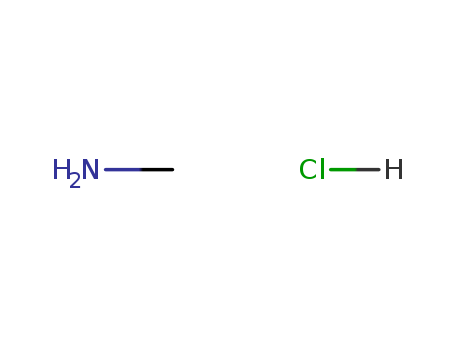593-51-1,Methylamine hydrochloride,Methanamine,hydrochloride (9CI);Methanaminium chloride;Methylamine monohydrochloride;Methylammonium chloride;