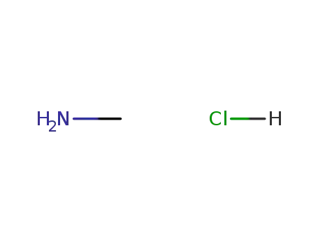 Molecular Structure of 593-51-1 (Methylamine hydrochloride)