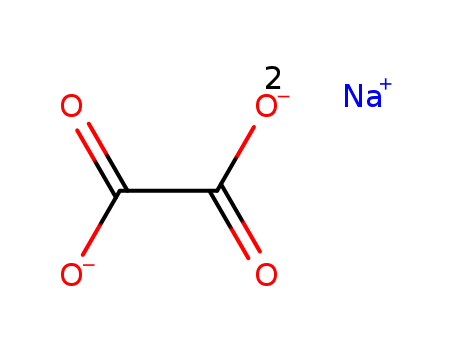 Sodium oxalate(62-76-0)