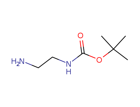 N-Boc-Ethylenediamine(57260-73-8)